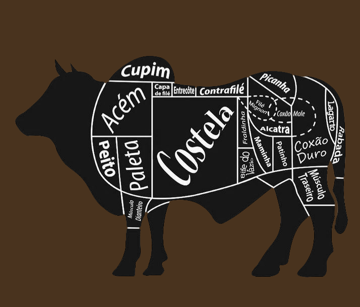 Desenho de boi marrozin.png